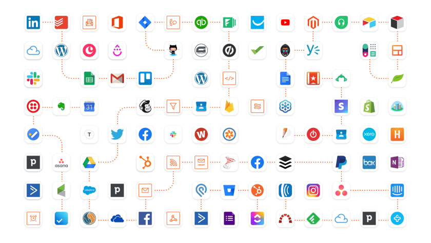 integrate with zapier